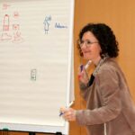 Management visuel et engagement des talents à Saint Nazaire Emilie (sème & Lie) note au tableau via facilitation graphique les besoins des dirigeants